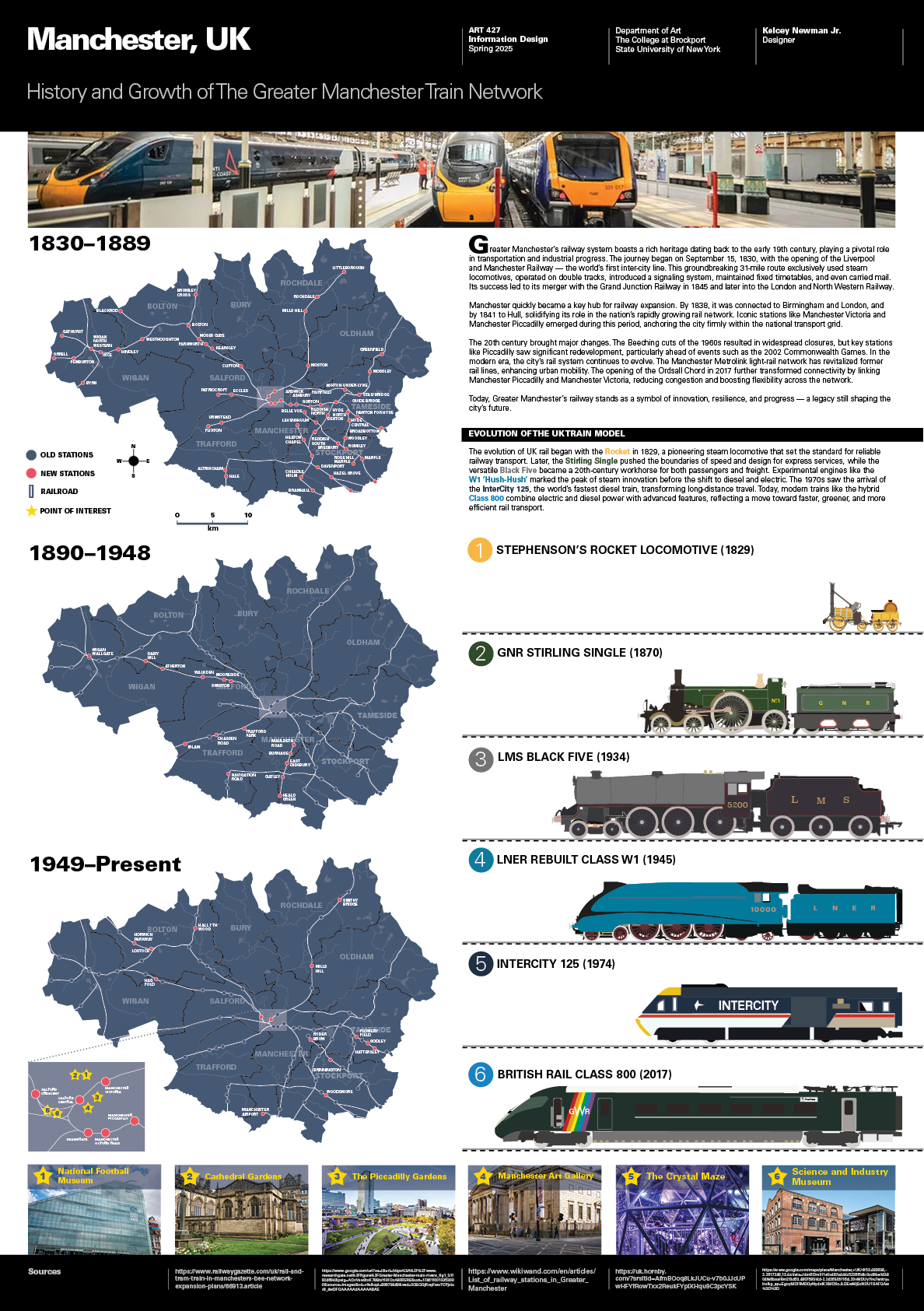 The History and Growth of the Greater Manchester Train Network